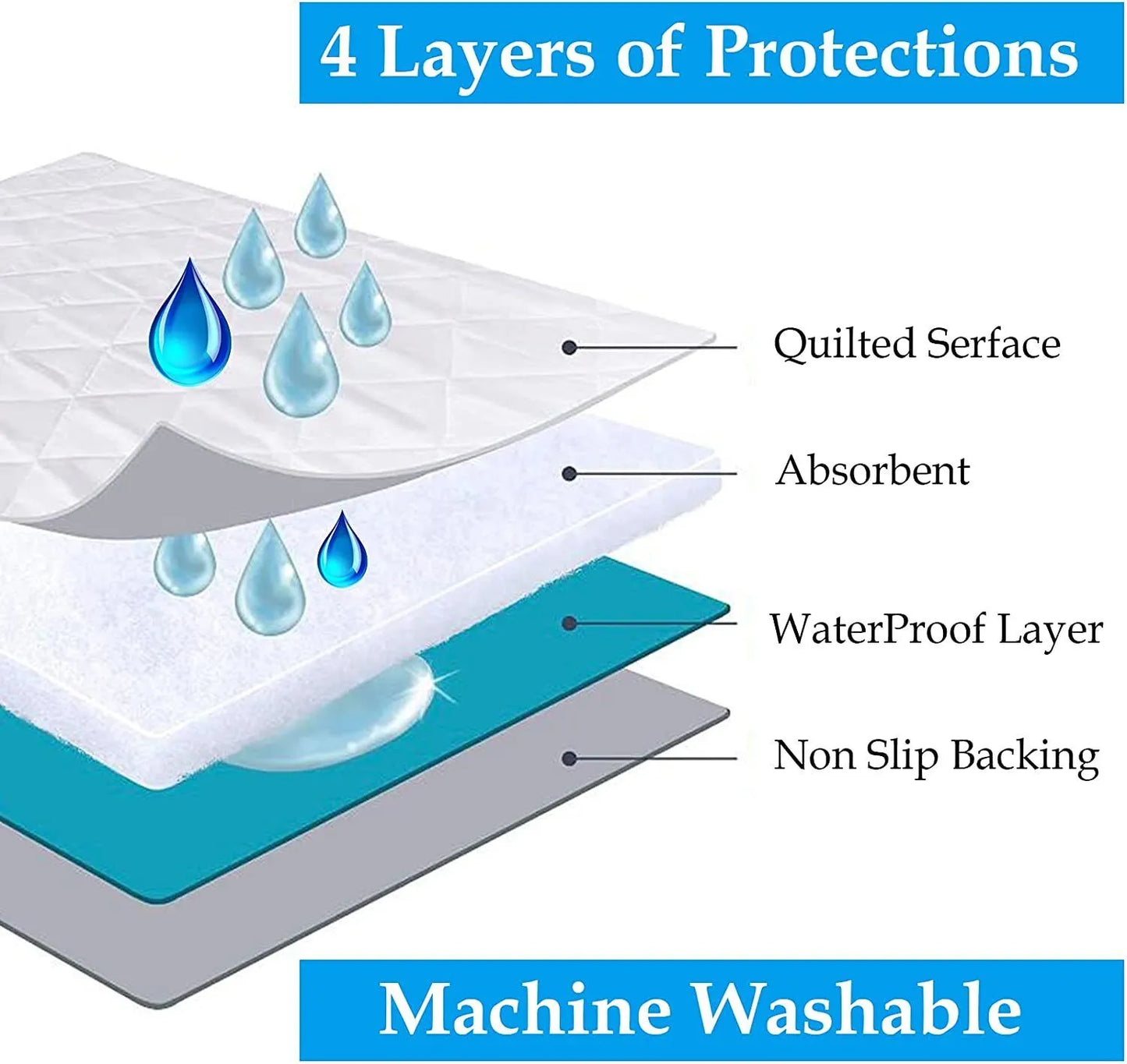 Waterproof Mattress Protector